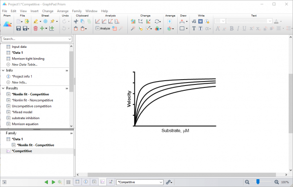 Download GraphPad Prism Latest Version